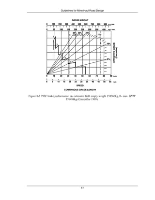 Guidelines for Mine Haul Road Design
87
Figure 8-3 793C brake performance, A- estimated field empty weight 158760kg, B- max. GVW
376488kg (Caterpillar 1999).
 