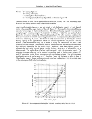 Guidelines for Mine Haul Road Design
95
Where: D = footing depth (m)
R = footing radius (m)
γ = unit weight of the soil (kN/m3
)
Ni = bearing capacity factors (φ dependent) as shown in Figure 9-3
The load exerted by a tire can be approximated by a circular footing. For a tire, the footing depth
D is zero and footing radius is equal to half of the tire width.
Apart from footing (tire) geometry and unit weight of soil, the bearing capacity of a soil depends
on the cohesion and the angle friction of the soil. Figure 9-4 shows a plot of normalized bearing
capacity versus angle of friction and cohesion. The ultimate bearing capacity was calculated
using Terzaghi’s equation, using R = 0.7m (for tire 55/80R63), γ = 20kN/m3
and reading Ni from
Figure 9-3 for various values of φ. The dashed line in Figure 9-3 is for undrained conditions but
haul road construction materials are mostly granular so solid lines representing drained conditions
were used for reading Ni values. The factor of safety was calculated by dividing the ultimate
bearing capacity by the applied stress, which was assumed equal to the tire pressure (700kPa).
Bowles (1984) recommends using 2.0 as factor of safety for cohesionless soil and 3.0 for
cohesive soils for footings. The materials used for road construction are mostly cohesionless (or
low cohesion), especially for the surface layer. Moreover, some local failure (rutting) is
allowable for haul roads, which is not the case for footings. So, a factor of safety of 2.0 can be
taken as safe. The surface layer of a haul road is generally built with compacted gravel. The
cohesion of compacted gravel can be assumed zero and the angle of friction ranges between 35°
and 50° depending on the degree compaction and gravel characteristics. For well-compacted
good quality gravel, φ can be taken as 45°, thus from Figure 9-4, the factor of safety is about 6.
Thus, bearing capacity should not be a concern in most haul road designs. It is the vertical strain
or the settlement, which is the limiting factor.
Figure 9-3 Bearing capacity factors for Terzaghi equations (after Bowles 1984).
 