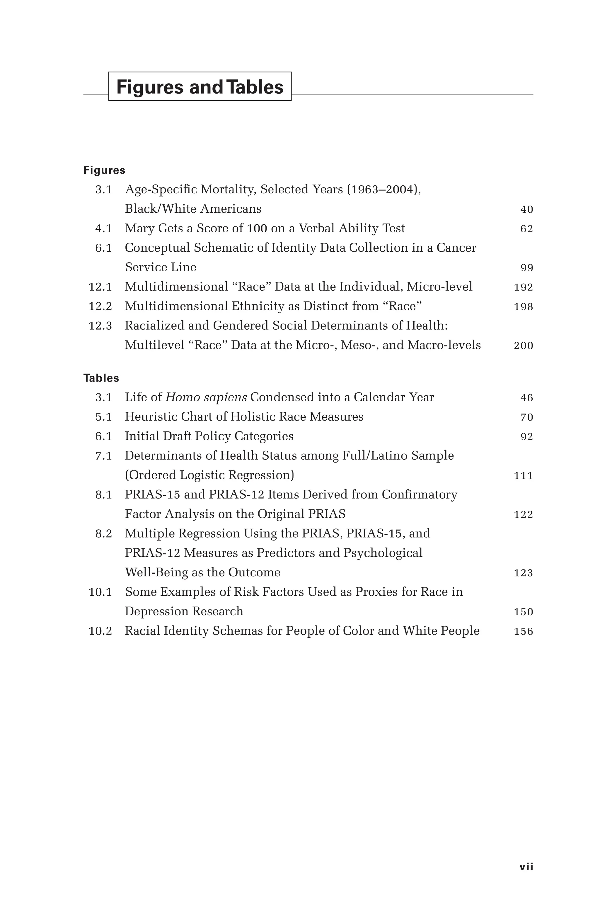 vii
Figures andTables
Figures
3.1 Age-­
Specific Mortality, Selected Years (1963–­
2004),
Black/White Americans 40
4.1 Mary Gets a Score of 100 on a Verbal Ability Test 62
6.1 Conceptual Schematic of Identity Data Collection in a Cancer
Service Line 99
12.1 Multidimensional “Race” Data at the Individual, Micro-level 192
12.2 Multidimensional Ethnicity as Distinct from “Race” 198
12.3 Racialized and Gendered Social Determinants of Health:
Multilevel “Race” Data at the Micro-­
, Meso-­
, and Macro-­
levels 200
Tables
3.1 Life of Homo sapiens Condensed into a Calendar Year 46
5.1 Heuristic Chart of Holistic Race Measures 70
6.1 Initial Draft Policy Categories 92
7.1 Determinants of Health Status among Full/Latino Sample
(Ordered Logistic Regression) 111
8.1 PRIAS-­
15 and PRIAS-­
12 Items Derived from Confirmatory
Factor Analysis on the Original PRIAS 122
8.2 Multiple Regression Using the PRIAS, PRIAS-­
15, and
PRIAS-­
12 Measures as Predictors and Psychological
Well-­
Being as the Outcome 123
10.1 Some Examples of Risk Factors Used as Proxies for Race in
Depression Research 150
10.2 Racial Identity Schemas for People of Color and White People 156
 