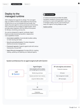 Enterprise Guide to Building Scalable Multi-Agent AI Systems with ...