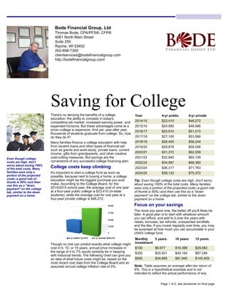 Bode Financial Group, Ltd
Thomas Bode, CPA/PFS®, CFP®
4061 North Main Street
Suite 250
Racine, WI 53402
262-898-7300
clientservices@bodefinancialgroup.com
http://bodefinancialgroup.com/
Saving for College
There's no denying the benefits of a college
education: the ability to compete in today's
competitive job market, increased earning power, and
expanded horizons. But these advantages come at a
price--college is expensive. And yet, year after year,
thousands of students graduate from college. So, how
do they do it?
Many families finance a college education with help
from student loans and other types of financial aid
such as grants and work-study, private loans, current
income, gifts from grandparents, and other creative
cost-cutting measures. But savings are the
cornerstone of any successful college financing plan.
College costs keep climbing
It's important to start a college fund as soon as
possible, because next to buying a home, a college
education might be the biggest purchase you ever
make. According to the College Board, for the
2014/2015 school year, the average cost of one year
at a four-year public college is $23,410 (in-state
students), while the average cost for one year at a
four-year private college is $46,272.
Though no one can predict exactly what college might
cost in 5, 10, or 15 years, annual price increases in
the range of 4 to 7% would certainly be in keeping
with historical trends. The following chart can give you
an idea of what future costs might be, based on the
most recent cost data from the College Board and an
assumed annual college inflation rate of 5%.
Year 4-yr public 4-yr private
2014/15 $23,410 $46,272
2015/16 $24,580 $48,586
2016/17 $25,810 $51,015
2017/18 $27,100 $53,566
2018/19 $28,455 $56,244
2019/20 $29,878 $59,056
2020/21 $31,372 $62,009
2021/22 $32,940 $65,109
2022/23 $34,587 $68,365
2023/24 $36,317 $71,783
2024/25 $38,132 $75,372
Tip: Even though college costs are high, don't worry
about saving 100% of the total costs. Many families
save only a portion of the projected costs--a good rule
of thumb is 50%--and then use this as a "down
payment" on the college tab, similar to the down
payment on a home.
Focus on your savings
The more you save now, the better off you'll likely be
later. A good plan is to start with whatever amount
you can afford, and add to it over the years with
raises, bonuses, tax refunds, unexpected windfalls,
and the like. If you invest regularly over time, you may
be surprised at how much you can accumulate in your
child's college fund.
Monthly
Investment
5 years 10 years 15 years
$100 $6,977 $16,388 $29,082
$300 $20,931 $49,164 $87,246
$500 $34,885 $81,940 $145,409
Note: Table assumes an average after-tax return of
6%. This is a hypothetical example and is not
intended to reflect the actual performance of any
Even though college
costs are high, don't
worry about saving 100%
of the total costs. Many
families save only a
portion of the projected
costs--a good rule of
thumb is 50%--and then
use this as a "down
payment" on the college
tab, similar to the down
payment on a home.
Page 1 of 2, see disclaimer on final page
 