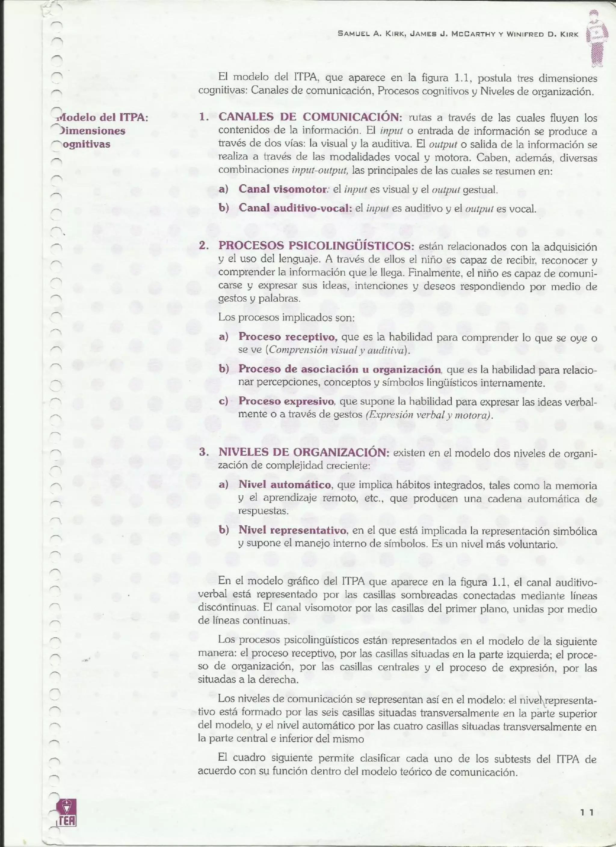 259726489 manual itpa (1) | PDF