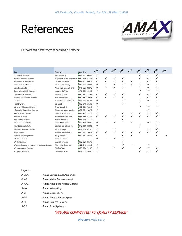 company profile