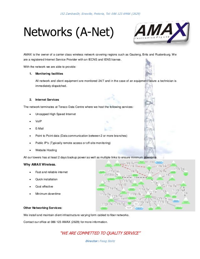 company profile