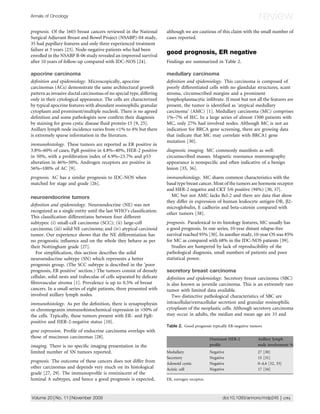 Annals of Oncology                                                                                                      review
prognosis. Of the 1603 breast cancers reviewed in the National        although we are cautious of this claim with the small number of
Surgical Adjuvant Breast and Bowel Project (NSABP)-04 study,          cases reported.
35 had papillary features and only three experienced treatment
failure at 5 years [23]. Node-negative patients who had been
enrolled in the NSABP B-06 study revealed an improved survival
                                                                      good prognosis, ER negative
after 10 years of follow-up compared with IDC-NOS [24].               Findings are summarized in Table 2.

apocrine carcinoma                                                    medullary carcinoma
deﬁnition and epidemiology. Microscopically, apocrine                 deﬁnition and epidemiology. This carcinoma is composed of
carcinomas (ACs) demonstrate the same architectural growth            poorly differentiated cells with no glandular structures, scant
pattern as invasive ductal carcinomas of no special type, differing   stroma, circumscribed margins and a prominent
only in their cytological appearance. The cells are characterized     lymphoplasmacytic inﬁltrate. If most but not all the features are
by typical apocrine features with abundant eosinophilic granular      present, the tumor is identiﬁed as ‘atypical medullary
cytoplasm and prominent/multiple nucleoli. There is no agreed         carcinoma’ (AMC) [1]. Medullary carcinoma (MC) comprises
deﬁnition and some pathologists now conﬁrm their diagnosis            1%–7% of IEC. In a large series of almost 1500 patients with
by staining for gross cystic disease ﬂuid protein-15 [9, 25].         MC, only 27% had involved nodes. Although MC is not an
Axillary lymph node incidence varies from 1% to 4% but there         indication for BRCA gene screening, there are growing data
is extremely sparse information in the literature.                    that indicate that MC may correlate with BRCA1 gene
                                                                      mutation [30].
immunohistology. These tumors are reported as ER positive in
3.8%–60% of cases, PgR positive in 4.8%–40%, HER-2 positive           diagnostic imaging. MC commonly manifests as well-
in 50%, with a proliferation index of 6.9%–23.7% and p53              circumscribed masses. Magnetic resonance mammography
alteration in 46%–50%. Androgen receptors are positive in             appearance is nonspeciﬁc and often indicative of a benign
56%–100% of AC [9].                                                   lesion [35, 36].
prognosis. AC has a similar prognosis to IDC-NOS when                 immunohistology. MC shares common characteristics with the
matched for stage and grade [26].                                     basal type breast cancer. Most of the tumors are hormone receptor
                                                                      and HER-2 negative and CKT 5/6 positive (94%) [30, 37].
neuroendocrine tumors                                                   MC but not AMC lacks Bcl-2 and there are data that show
                                                                      they differ in expression of human leukocyte antigen-DR, b2-
deﬁnition and epidemiology. Neuroendocrine (NE) was not
                                                                      microglobulin, E cadherin and beta-catenin compared with
recognized as a single entity until the last WHO’s classiﬁcation.
                                                                      other tumors [38].
This classiﬁcation differentiates between four different
subtypes: (i) small-cell carcinoma (SCC); (ii) large-cell             prognosis. Paradoxical to its histology features, MC usually has
carcinoma; (iii) solid NE carcinoma; and (iv) atypical carcinoid      a good prognosis. In one series, 10-year distant relapse-free
tumor. Our experience shows that the NE differentiation has           survival reached 95% [30]. In another study, 10-year OS was 85%
no prognostic inﬂuence and on the whole they behave as per            for MC as compared with 68% in the IDC-NOS patients [39].
their Nottingham grade [27].                                             Studies are hampered by lack of reproducibility of the
  For simpliﬁcation, this section describes the solid                 pathological diagnosis, small numbers of patients and poor
neuroendocrine subtype (SN) which represents a better                 statistical power.
prognosis group. (The SCC subtype is described in the ‘poor
prognosis, ER positive’ section.) The tumors consist of densely       secretory breast carcinoma
cellular, solid nests and trabeculae of cells separated by delicate   deﬁnition and epidemiology. Secretory breast carcinoma (SBC)
ﬁbrovascular stroma [1]. Prevalence is up to 0.5% of breast           is also known as juvenile carcinoma. This is an extremely rare
cancers. In a small series of eight patients, three presented with    tumor with limited data available.
involved axillary lymph nodes.                                           Two distinctive pathological characteristics of SBC are
immunohistology. As per the deﬁnition, there is synaptophysin         intracellular/extracellular secretion and granular eosinophilic
or chromogranin immunohistochemical expression in 50% of             cytoplasm of the neoplastic cells. Although secretory carcinoma
the cells. Typically, these tumors present with ER- and PgR-          may occur in adults, the median and mean age are 33 and
positive and HER-2-negative status [10].
                                                                      Table 2. Good prognosis typically ER-negative tumors
gene expression. Proﬁle of endocrine carcinoma overlaps with
those of mucinous carcinomas [28].                                                             Dominant HER-2          Axillary lymph
imaging. There is no speciﬁc imaging presentation in the                                       proﬁle                  node involvement %
limited number of SN tumors reported.                                 Medullary                Negative                27 [30]
                                                                      Secretory                Negative                15 [31]
prognosis. The outcome of these cancers does not differ from          Adenoid cystic           Negative                0–4.6 [32, 33]
other carcinomas and depends very much on its histological            Acinic cell              Negative                17 [34]
grade [27, 29]. The immunoproﬁle is reminiscent of the
luminal A subtypes, and hence a good prognosis is expected,           ER, estrogen receptor.



Volume 20 | No. 11 | November 2009                                                                    doi:10.1093/annonc/mdp245 | 1765
 