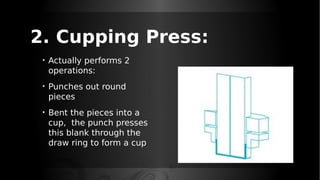 2. Cupping Press:
• Actually performs 2
operations:
• Punches out round
pieces
• Bent the pieces into a
cup, the punch presses
this blank through the
draw ring to form a cup
 