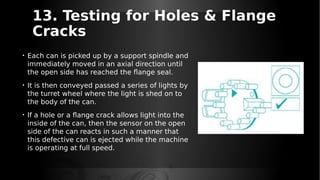 13. Testing for Holes & Flange
Cracks
• Each can is picked up by a support spindle and
immediately moved in an axial direction until
the open side has reached the flange seal.
• It is then conveyed passed a series of lights by
the turret wheel where the light is shed on to
the body of the can.
• If a hole or a flange crack allows light into the
inside of the can, then the sensor on the open
side of the can reacts in such a manner that
this defective can is ejected while the machine
is operating at full speed.
 