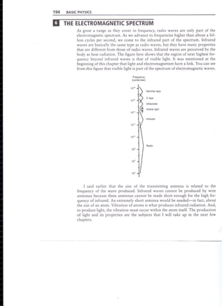 Karl Kuhn- Basic Physics A self teaching guide