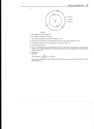 Karl Kuhn- Basic Physics A self teaching guide