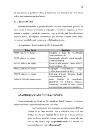 38
em consideração a questão do ritmo, da intensidade e da tonalidade da voz a fim de
realizarmos uma comunicação eficiente.
2.1 O RITMO DA VOZ.
Quando consideramos a questão do ritmo, devemos compreender que tudo em
nosso corpo é rítmico: O coração, a respiração, a circulação sanguínea, as trocas
gasosas, o mastigar, a contração, o andar etc. Logo, a fala não pode fugir desta norma
orgânica. Talvez, por algumas circunstâncias que envolvem o orador como tensão,
nervosismo, ansiedade, pode ocorrer uma verbalização arrítmica.
Apresentaremos abaixo uma tabela sobre o ritmo da fala:
Ritmo da voz Resultado
Até 60 palavras por minuto Tendência à fuga da concentração:
Compreensão incerta.
Até 80 palavras por minuto Comunicação eficiente, ótima captação:
Compreensão total.
Até 100 palavras por minuto Baixa eficácia articular. Dicção sofrível:
Compreensão de 50%.
Até 120 palavras por minuto Respiração descoordenada, dicção
confusa: Compreensão de 30%.
Até 140 palavras por minuto Ineficácia articular. Péssima dicção:
Compreensão de 20%.
Acima de 160 palavras por minuto Grave distúrbio da comunicação,
compatível com distúrbios psíquicos,
descontrole, confusão de idéias, precisa
urgentemente de tratamento psiquiátrico
6.3 A IMPORTÂNCIA DA POSTURA CORPORAL
Estudos realizados na década de 90 a pedido da Kodak Company, o psicólogo
Albert Mehrabiam chegou a uma interessante conclusão:
“A transmissão de uma mensagem a uma platéia tem 100% de
chances de ser bem sucedida. Mas a influência desse total está
dividida em 7% pelo vocabulário, ou tudo que a pessoa aprendeu
lendo nos livros, apostilas, revistas; ouvindo rádio e vendo televisão.
38% do total ficam a cargo da qualidade da voz e, o restante 55%
responsabilizaram a expressão corporal”.
 