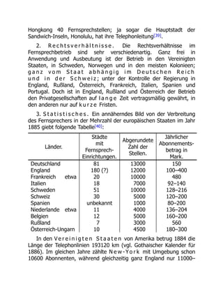 Hongkong 40 Fernsprechstellen; ja sogar die Hauptstadt der
Sandwich-Inseln, Honolulu, hat ihre Telephonleitung[39].
2. R e c h t s v e r h ä l t n i s s e . Die Rechtsverhältnisse im
Fernsprechbetrieb sind sehr verschiedenartig. Ganz frei in
Anwendung und Ausbeutung ist der Betrieb in den Vereinigten
Staaten, in Schweden, Norwegen und in den meisten Kolonieen;
g a n z v o m S t a a t a b h ä n g i g i m D e u t s c h e n R e i c h
u n d i n d e r S c h w e i z ; unter der Kontrolle der Regierung in
England, Rußland, Österreich, Frankreich, Italien, Spanien und
Portugal. Doch ist in England, Rußland und Österreich der Betrieb
den Privatgesellschaften auf l a n g e Zeit vertragsmäßig gewährt, in
den anderen nur auf k u r z e Fristen.
3. S t a t i s t i s c h e s . Ein annäherndes Bild von der Verbreitung
des Fernsprechers in der Mehrzahl der europäischen Staaten im Jahr
1885 giebt folgende Tabelle[40]:
Länder.
Städte
mit
Fernsprech-
Einrichtungen.
Abgerundete
Zahl der
Stellen.
Jährlicher
Abonnements-
betrag in
Mark.
Deutschland 81 13000 150
England 180 (?) 12000 100–400
Frankreich etwa 20 10000 480
Italien 18 7000 92–140
Schweden 51 10000 128–216
Schweiz 30 5000 120–200
Spanien unbekannt 1000 80–200
Niederlande etwa 11 4000 136–204
Belgien 12 5000 160–200
Rußland 7 3000 560
Österreich-Ungarn 10 4500 180–300
In den V e r e i n i g t e n S t a a t e n von Amerika betrug 1884 die
Länge der Telephonlinien 193120 km (vgl. Gothaischer Kalender für
1886). Im gleichen Jahre zählte N e w -Yo r k mit Umgebung schon
10600 Abonnenten, während gleichzeitig ganz England nur 11000–
 