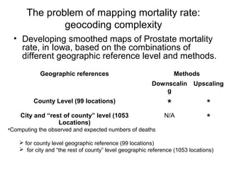 The problem of mapping mortality rate:
geocoding complexity
• Developing smoothed maps of Prostate mortality
rate, in Iowa, based on the combinations of
different geographic reference level and methods.
Geographic references Methods
Downscalin
g
Upscaling
County Level (99 locations)
* *
City and “rest of county” level (1053
Locations)
N/A
*
•Computing the observed and expected numbers of deaths
 for county level geographic reference (99 locations)
 for city and “the rest of county” level geographic reference (1053 locations)
 