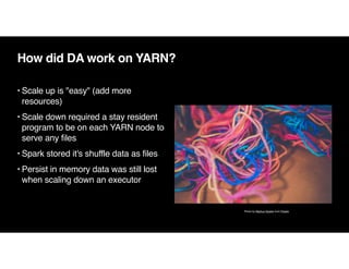 Improving Apache Spark For Dynamic Allocation And Spot Instances Ppt Improving Apache Spark For Dynamic Allocation And Spot Instances Ppt