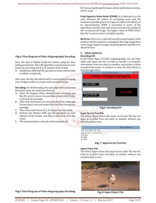 Video Steganography using Discrete Wavelet Transform and Artificial ...