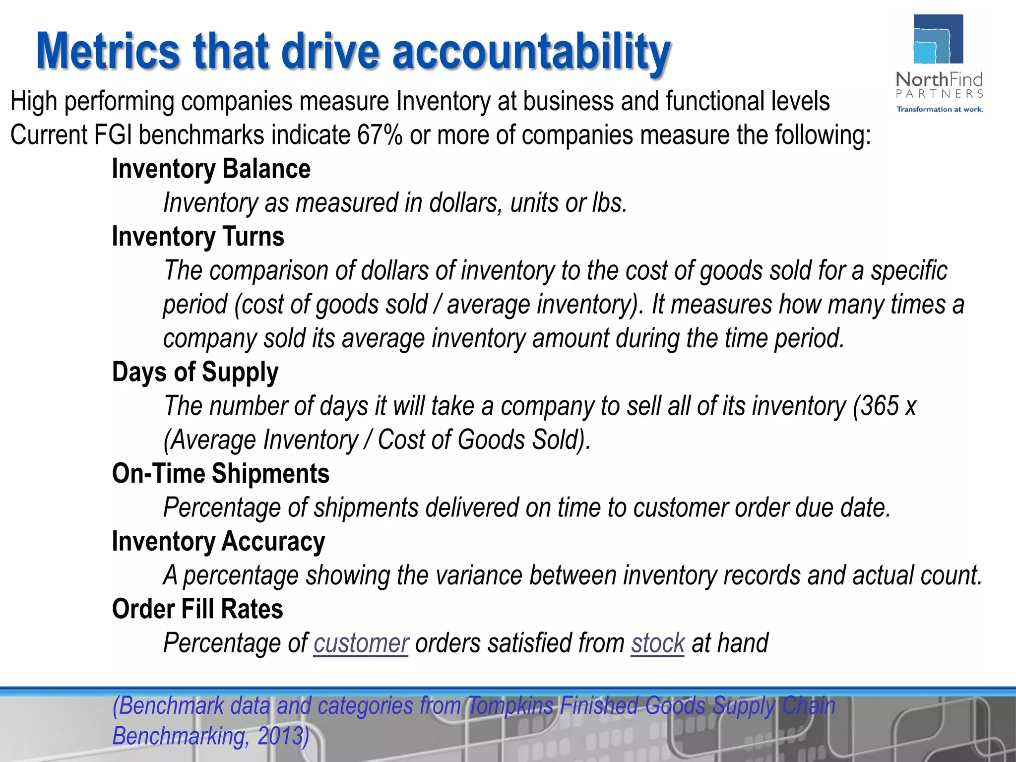 Metrics that drive accountability
High performing companies measure Inventory at business and functional levels
Current FGI benchmarks indicate 67% or more of companies measure the following:
Inventory Balance
Inventory as measured in dollars, units or lbs.
Inventory Turns
The comparison of dollars of inventory to the cost of goods sold for a specific
period (cost of goods sold / average inventory). It measures how many times a
company sold its average inventory amount during the time period.
Days of Supply
The number of days it will take a company to sell all of its inventory (365 x
(Average Inventory / Cost of Goods Sold).
On-Time Shipments
Percentage of shipments delivered on time to customer order due date.
Inventory Accuracy
A percentage showing the variance between inventory records and actual count.
Order Fill Rates
Percentage of customer orders satisfied from stock at hand
(Benchmark data and categories from Tompkins Finished Goods Supply Chain
Benchmarking, 2013)
 