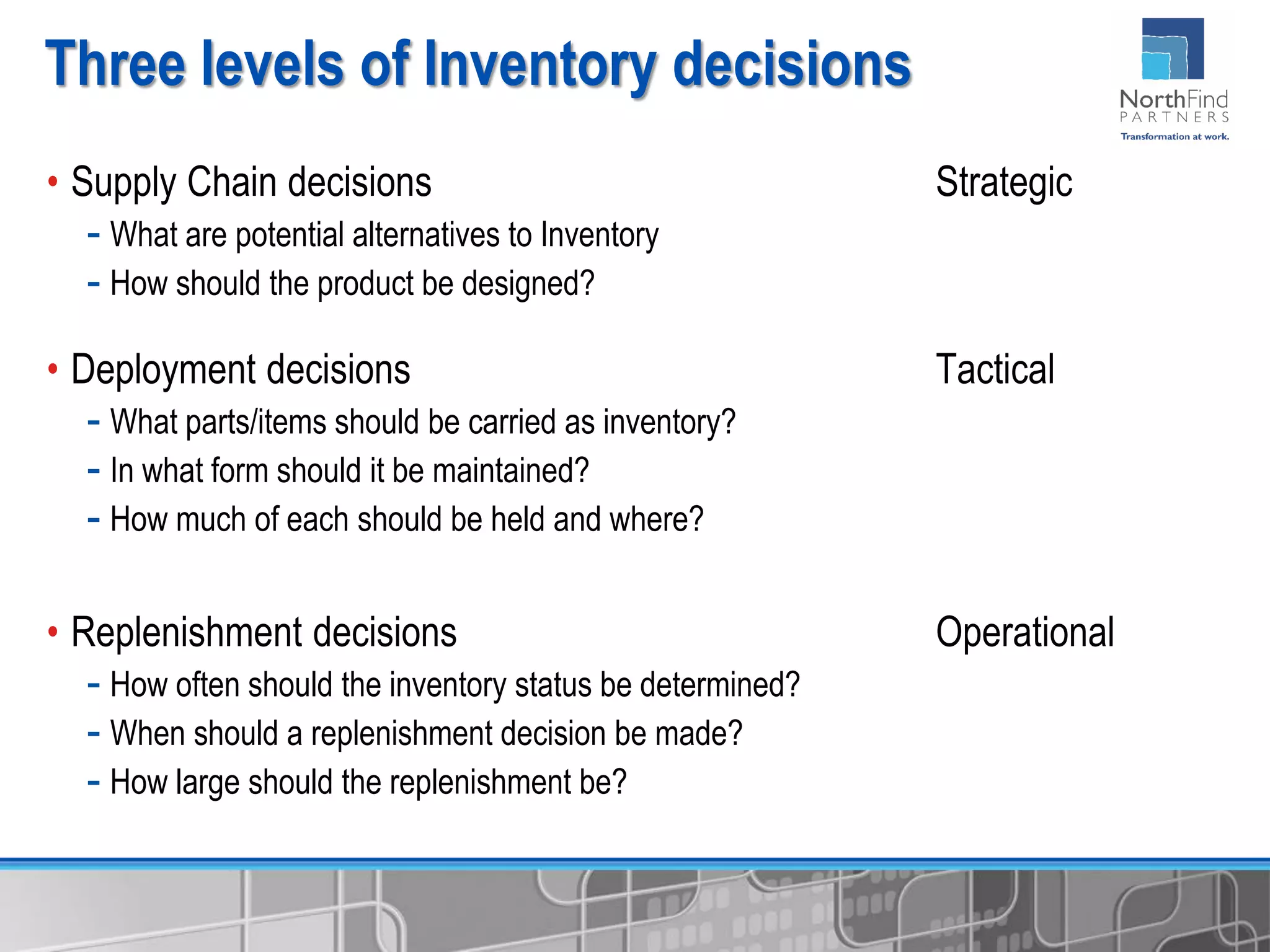 • Supply Chain decisions Strategic
- What are potential alternatives to Inventory
- How should the product be designed?
• Deployment decisions Tactical
- What parts/items should be carried as inventory?
- In what form should it be maintained?
- How much of each should be held and where?
• Replenishment decisions Operational
- How often should the inventory status be determined?
- When should a replenishment decision be made?
- How large should the replenishment be?
Three levels of Inventory decisions
 