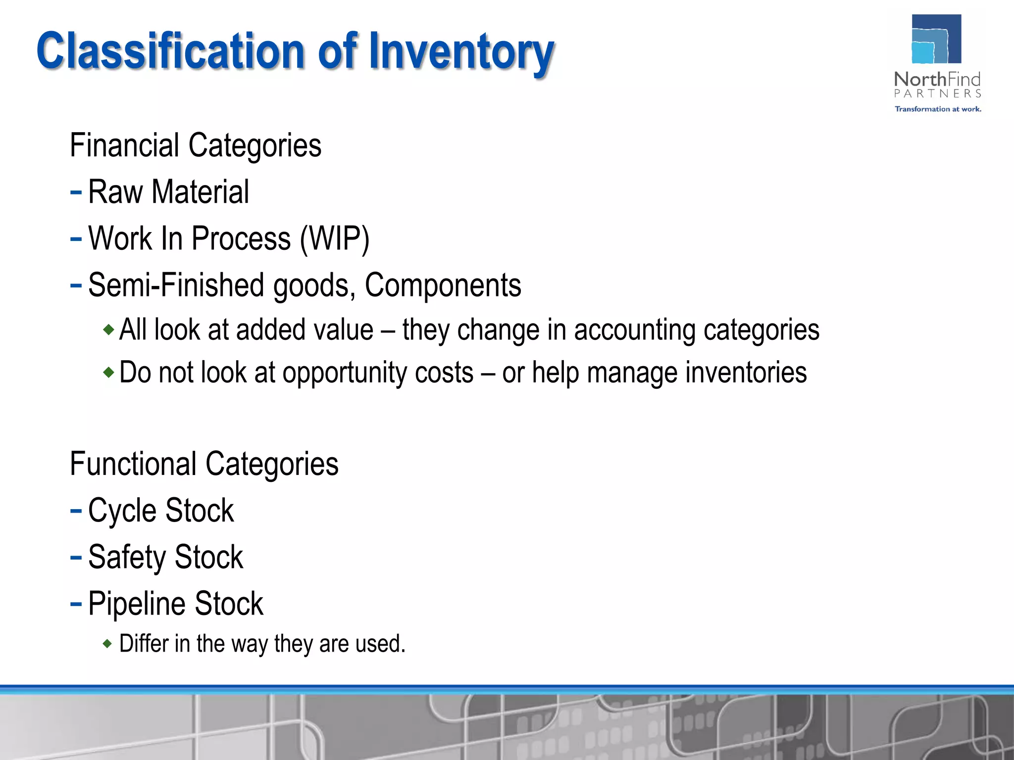 Financial Categories
-Raw Material
-Work In Process (WIP)
-Semi-Finished goods, Components
All look at added value – they change in accounting categories
Do not look at opportunity costs – or help manage inventories
Functional Categories
-Cycle Stock
-Safety Stock
-Pipeline Stock
 Differ in the way they are used.
Classification of Inventory
 