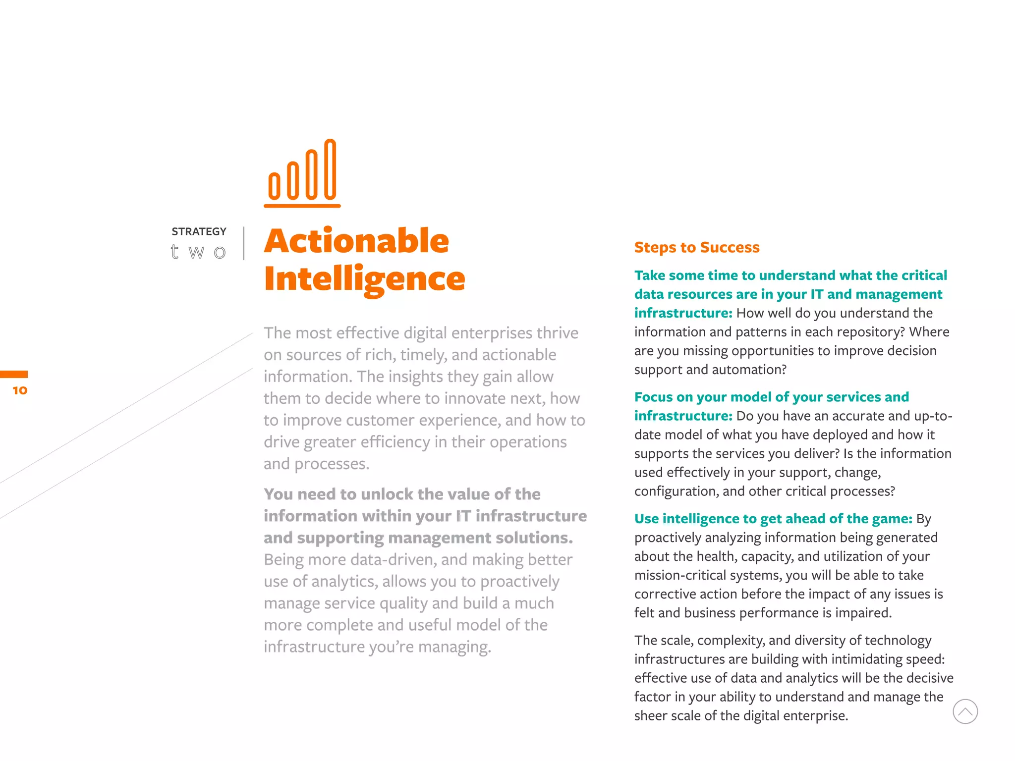 Steps to Success
Take some time to understand what the critical
data resources are in your IT and management
infrastructure: How well do you understand the
information and patterns in each repository? Where
are you missing opportunities to improve decision
support and automation?
Focus on your model of your services and
infrastructure: Do you have an accurate and up-to-
date model of what you have deployed and how it
supports the services you deliver? Is the information
used effectively in your support, change,
configuration, and other critical processes?
Use intelligence to get ahead of the game: By
proactively analyzing information being generated
about the health, capacity, and utilization of your
mission-critical systems, you will be able to take
corrective action before the impact of any issues is
felt and business performance is impaired.
The scale, complexity, and diversity of technology
infrastructures are building with intimidating speed:
effective use of data and analytics will be the decisive
factor in your ability to understand and manage the
sheer scale of the digital enterprise.
10
Actionable
Intelligence
STRATEGY
The most effective digital enterprises thrive
on sources of rich, timely, and actionable
information. The insights they gain allow
them to decide where to innovate next, how
to improve customer experience, and how to
drive greater efficiency in their operations
and processes.
You need to unlock the value of the
information within your IT infrastructure
and supporting management solutions.
Being more data-driven, and making better
use of analytics, allows you to proactively
manage service quality and build a much
more complete and useful model of the
infrastructure you’re managing.
 