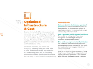 Despite the radically different way people are
consuming and using technology in the digital
enterprise, there’s no escaping the need to get
the very best from the core systems that you
manage. The demands of the business and the
performance of the infrastructure have to be
well matched at all times.
Situational awareness and control are
everything.Knowing what you have, what
it does, how hard it works, and how well
it’s performing gives you an extremely
solid foundation for operational excellence
and the ability to avoid unnecessary expenditure.
13
Optimized
Infrastructure
& Cost
STRATEGY
Steps to Success
Be honest about the clarity of your operational
picture: Do you understand the full lifecycle of the
assets deployed? Do you understand patterns of
capacity and utilization? Do you proactively manage
service quality and performance?
Build a centralized hub for command and control:
The mandate for an integrated IT operations
management environment gets stronger as
technology estates grow and diversify.
Drive continuous improvement and optimization:
This is not a one-and-done exercise. Operational
excellence is a process, so embrace ITIL®
(and other)
best practices that exist in support of continual
service improvement.
It may be one of the less glamorous aspects of being
the primary service provider to an organization, but
ongoing operational optimization is what keeps the
whole enterprise running with costs at a minimum.
 