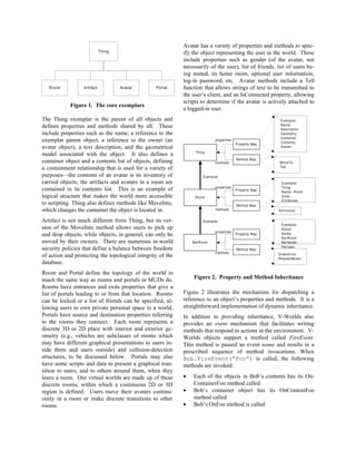 Thing
Room Artifact Avatar Portal
Figure 1. The core exemplars
The Thing exemplar is the parent of all objects and
defines properties and methods shared by all. These
include properties such as the name, a reference to the
exemplar parent object, a reference to the owner (an
avatar object), a text description, and the geometrical
model associated with the object. It also defines a
container object and a contents list of objects, defining
a containment relationship that is used for a variety of
purposes—the contents of an avatar is its inventory of
carried objects, the artifacts and avatars in a room are
contained in its contents list. This is an example of
logical structure that makes the world more accessible
to scripting. Thing also defines methods like MoveInto,
which changes the container the object is located in.
Artifact is not much different from Thing, but its ver-
sion of the MoveInto method allows users to pick up
and drop objects, while objects, in general, can only be
moved by their owners. There are numerous in-world
security policies that define a balance between freedom
of action and protecting the topological integrity of the
database.
Room and Portal define the topology of the world in
much the same way as rooms and portals in MUDs do.
Rooms have entrances and exits properties that give a
list of portals leading to or from that location. Rooms
can be locked or a list of friends can be specified, al-
lowing users to own private personal space in a world.
Portals have source and destination properties referring
to the rooms they connect. Each room represents a
discrete 3D or 2D place with interior and exterior ge-
ometry (e.g., vehicles are subclasses of rooms which
may have different graphical presentations to users in-
side them and users outside) and collision-detection
structures, to be discussed below. Portals may also
have some scripts and data to present a graphical tran-
sition to users, and to others around them, when they
leave a room. Our virtual worlds are made up of these
discrete rooms, within which a continuous 2D or 3D
region is defined. Users move their avatars continu-
ously in a room or make discrete transitions to other
rooms.
Avatar has a variety of properties and methods to spec-
ify the object representing the user in the world. These
include properties such as gender (of the avatar, not
necessarily of the user), list of friends, list of users be-
ing muted, its home room, optional user information,
log-in password, etc. Avatar methods include a Tell
function that allows strings of text to be transmitted to
the user’s client, and an IsConnected property, allowing
scripts to determine if the avatar is actively attached to
a logged-in user.
Room
Thing
Exemplar
Exemplar
BarRoom
Property Map
Method Map
Property Map
Method Map
Property Map
Method Map
properties
properties
properties
methods
methods
methods
Exemplar:
Name:
Description:
Geometry:
Container:
Contents:
Owner:
Exemplar:
Thing
Name: Room
Exits:
Entrances:
Exemplar:
Room
Name:
BarRoom
Bartender:
Recipes:
MoveTo:
Tell:
Announce:
OrderDrink:
RequestMusic:
Figure 2. Property and Method Inheritance
Figure 2 illustrates the mechanism for dispatching a
reference to an object’s properties and methods. It is a
straightforward implementation of dynamic inheritance.
In addition to providing inheritance, V-Worlds also
provides an event mechanism that facilitates writing
methods that respond to actions in the environment. V-
Worlds objects support a method called FireEvent.
This method is passed an event name and results in a
prescribed sequence of method invocations. When
Bob.FireEvent(“Foo”) is called, the following
methods are invoked:
• Each of the objects in Bob’s contents has its On-
ContainerFoo method called
• Bob’s container object has its OnContentFoo
method called
• Bob’s OnFoo method is called
 