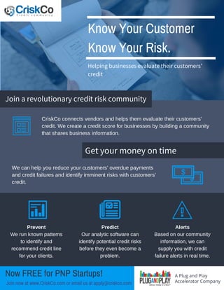 Know Your Customer
Know Your Risk.
Helping businesses evaluate their customers'
credit
Join a revolutionary credit risk community
CriskCo connects vendors and helps them evaluate their customers'
credit. We create a credit score for businesses by building a community
that shares business information.
Get your money on time
We can help you reduce your customers’ overdue payments
and credit failures and identify imminent risks with customers’
credit.
Prevent
We run known patterns
to identify and
recommend credit line
for your clients.
Predict
Our analytic software can
identify potential credit risks
before they even become a
problem.
Alerts
Based on our community
information, we can
supply you with credit
failure alerts in real time.
Join now at www.CriskCo.com or email us at apply@criskco.com
Now FREE for PNP Startups! A Plug and Play
Accelerator Company
 