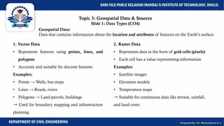 25AFARPOE405 Module 4: Remote Sensing & GIS for Surveying – Principles ...