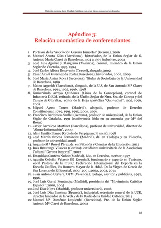 Historia reciente de la Unidad Católica: un gran bien a conservar en España.
38
Apéndice 3:
Relación onomástica de conferenciantes
1. Portavoz de la “Asociación Gerona Inmortal” (Gerona), 2006
2. Manuel Acosta Elías (Barcelona), historiador, de la Unión Seglar de S.
Antonio María Claret de Barcelona, 1994 a 1997 inclusives, 2003
3. José Luis Aguirre y Manglano (Valencia), coronel, miembro de la Unión
Seglar de Valencia, 1993, 1994
4. José Carlos Albesa Benavente (Teruel), abogado, 2002
5. César Alcalá Giménez da Costa (Barcelona), historiador, 2002, 2009
6. José María Alsina Roca (Barcelona), Titular de Sociología de la Universidad
de Barcelona, 1989
7. Mateo Argerich (Barcelona), abogado, de la U.S. de San Antonio Mª Claret
de Barcelona, 1994, 1995, 1996, 1998
8. Gumersindo Arroyo Quiñones (Línea de la Concepción), coronel de
Infantería D.E.M. retirado, de la Unión Seglar de Ntra. Sra. de Europa y del
Campo de Gibraltar, editor de la Hoja apostólica “Quo vadis?”, 1995, 1996,
2001
9. Miguel Ayuso Torres (Madrid), abogado, profesor de Derecho
Constitucional, 1989, 1991, 1995, 2003, 2004
10. Francisco Bartomeu Sanllei (Gerona), profesor de universidad, de la Unión
Seglar de Cataluña, 1991 (conferencia leída en su ausencia por Mª del
Rosar)
11. Javier Barraicoa Martínez (Barcelona), profesor de universidad, director de
“Ahora-Información”, 2000
12. Alain Emilio Blanco (Croisés de Perpignan, Francia), 1998
13. José Martín Brocos Fernández (Madrid), dr. en Teología y en Filosofía,
profesor de universidad, 2008
14. Augusto Mª Bruyel Pérez, dr. en Filosofía y Ciencias de la Educación, 2012
15. Inés Brustenga Vilaseca (Gerona), estudiante universitaria de la Asociación
Cultural “Gerona inmortal”, 2002
16. Estanislao Cantero Núñez (Madrid), Ldo. en Derecho, escritor, 1997
17. Agustín Cebrián Velasco (El Escorial), funcionario y experto en Turismo,
vocal Pastoral de la FISEC, Federación Internacional del Deporte en la
Escuela Católica, Ex Romero Mayor de la Hdad. De la Virgen de Gracia de
San Lorenzo de El Escorial, 1999, 2001, 2002, 2003, 2014
18. Juan Antonio Cervera, OFM (Valencia), teólogo, escritor y publicista, 1992,
1996,
19. José Luis Corral Fernández (Madrid), presidente del “Movimiento Católico
Español”, 2000, 2005
20.José Díaz Nieva (Madrid), profesor universitario, 2006
21. José Luis Díez Jiménez (Brunete), industrial, secretario general de la UCE,
director fundador de la Web y de la Radio de la Unidad Católica, 2014
22.Manuel Mª Doménec Izquierdo (Barcelona), Pte. de la Unión Seglar
Antonio Mª Claret de Barcelona, 2002
 