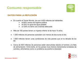 Consumo responsable 25 Aniversario 1985-2010 DATOS PARA LA REFLEXIÓN En cuanto al Tercer Mundo, de sus 4.400 millones de habitantes: el 60% carece de higiene pública el 33% no goza de agua potable un 25% no tiene una vivienda adecuada Más de 100 países tienen un ingreso inferior al de hace 15 años. 1.300 millones de personas subsisten con menos de dos euros al día. 1.600 millones tienen unas condiciones de vida peores que en la década de los 80.  Cerca de 820 millones de personas están desnutridas debido al hambre y la falta de alimentación. Entre tanto, en los países ricos tiramos diariamente toneladas de comida y afrontamos como un problema acuciante la obesidad. 