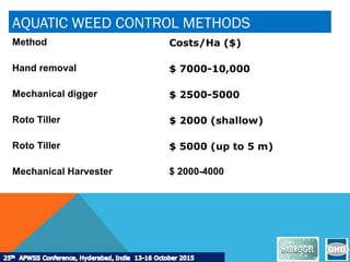 AQUATIC WEED CONTROL METHODS
Method Costs/Ha ($)
Hand removal $ 7000-10,000
Mechanical digger $ 2500-5000
Roto Tiller $ 2000 (shallow)
Roto Tiller $ 5000 (up to 5 m)
Mechanical Harvester $ 2000-4000
 
