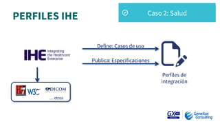 PERFILES IHE
 Caso 2: Salud
Perfiles de 
integración
Define: Casos de uso
Publica: Especificaciones
… otros
 