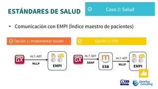 ESTÁNDARES DE SALUD

EMPI
MLLP
Opción 1: Implementar socket
 Opción 2: ESB
MLLP

EMPI
ESB
SOAP
Caso 2: Salud
•  Comunicación con EMPI (Índice maestro de pacientes)
HL7: ADT
 HL7: ADT
HL7: ADT
 