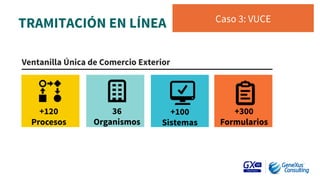 TRAMITACIÓN EN LÍNEA
 Caso 3: VUCE
Ventanilla Única de Comercio Exterior

+120
Procesos
+100
Sistemas
36
Organismos
+300
Formularios
 