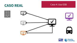CASO REAL
 Caso 4: Uso ESB
 