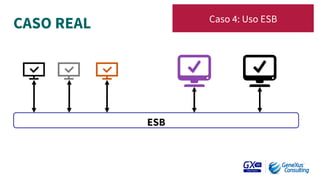 CASO REAL
 Caso 4: Uso ESB
ESB
 