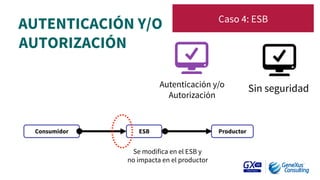 AUTENTICACIÓN Y/O
AUTORIZACIÓN
Caso 4: ESB
Consumidor
 ESB
 Productor
Se modifica en el ESB y 
no impacta en el productor
Sin seguridad
Autenticación y/o
Autorización
 