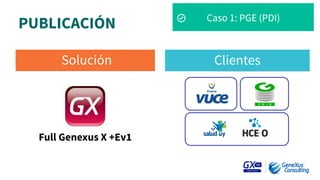 PUBLICACIÓN
 Caso 1: PGE (PDI)
UNA TRESSolución
 Clientes
Full Genexus X +Ev1
 