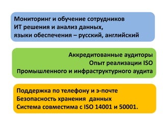 Аккредитованные аудиторы
Опыт реализации ISO
Промышленного и инфраструктурного аудита
Поддержка по телефону и э-почте
Безопасность хранения данных
Система совместима с ISO 14001 и 50001.
Мониторинг и обучение сотрудников
ИТ решения и анализ данных,
языки обеспечения – русский, английский
 