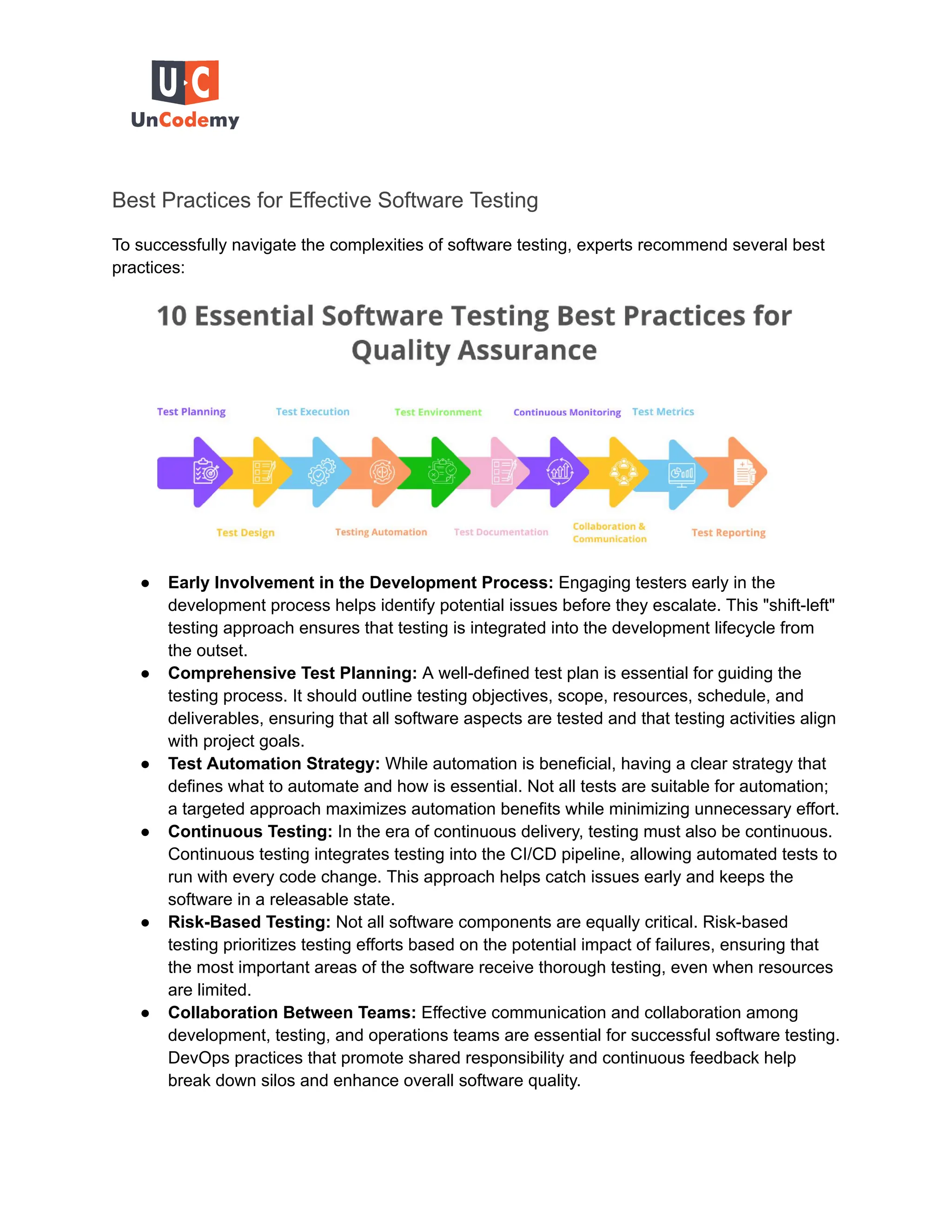 Best Practices for Effective Software Testing
To successfully navigate the complexities of software testing, experts recommend several best
practices:
● Early Involvement in the Development Process: Engaging testers early in the
development process helps identify potential issues before they escalate. This "shift-left"
testing approach ensures that testing is integrated into the development lifecycle from
the outset.
● Comprehensive Test Planning: A well-defined test plan is essential for guiding the
testing process. It should outline testing objectives, scope, resources, schedule, and
deliverables, ensuring that all software aspects are tested and that testing activities align
with project goals.
● Test Automation Strategy: While automation is beneficial, having a clear strategy that
defines what to automate and how is essential. Not all tests are suitable for automation;
a targeted approach maximizes automation benefits while minimizing unnecessary effort.
● Continuous Testing: In the era of continuous delivery, testing must also be continuous.
Continuous testing integrates testing into the CI/CD pipeline, allowing automated tests to
run with every code change. This approach helps catch issues early and keeps the
software in a releasable state.
● Risk-Based Testing: Not all software components are equally critical. Risk-based
testing prioritizes testing efforts based on the potential impact of failures, ensuring that
the most important areas of the software receive thorough testing, even when resources
are limited.
● Collaboration Between Teams: Effective communication and collaboration among
development, testing, and operations teams are essential for successful software testing.
DevOps practices that promote shared responsibility and continuous feedback help
break down silos and enhance overall software quality.
 
