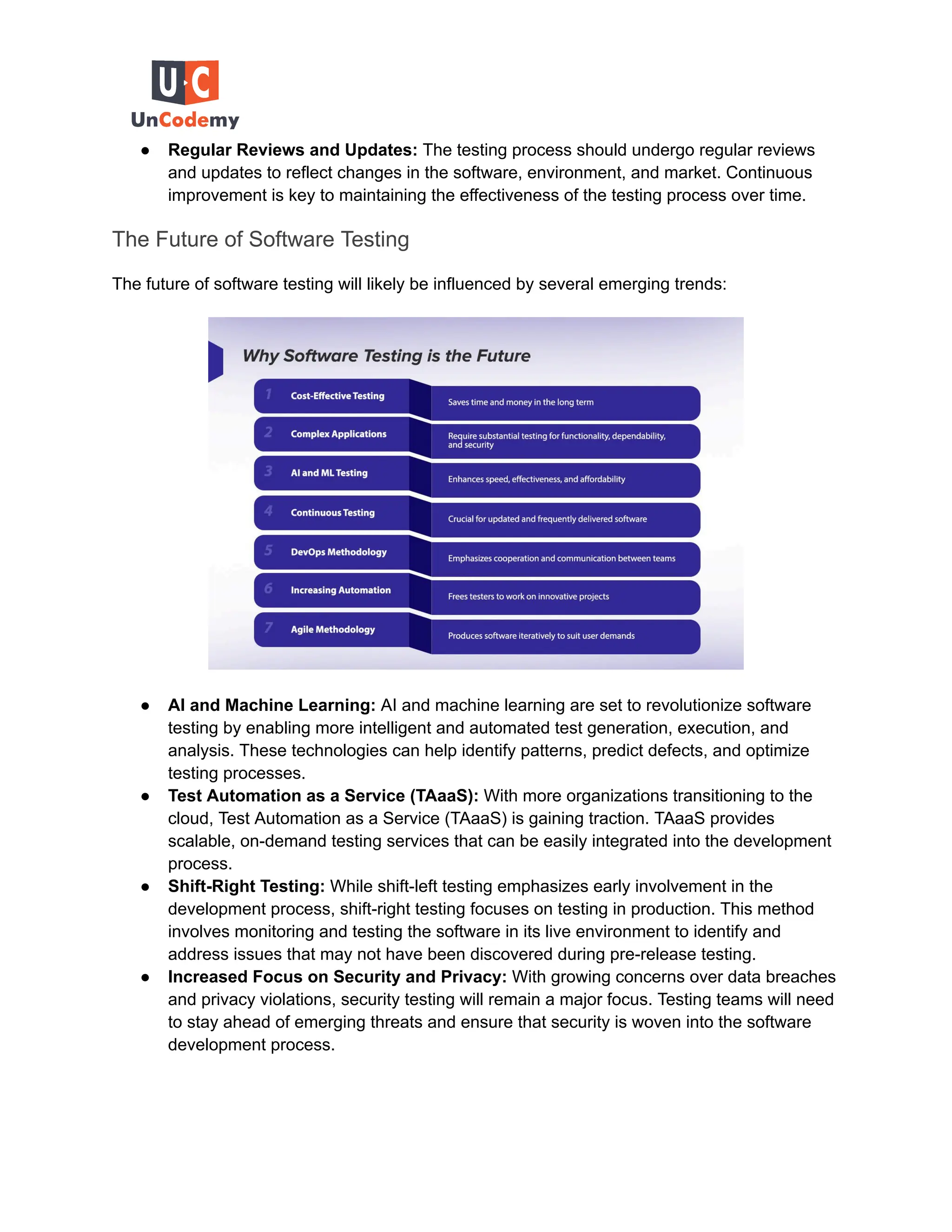 ● Regular Reviews and Updates: The testing process should undergo regular reviews
and updates to reflect changes in the software, environment, and market. Continuous
improvement is key to maintaining the effectiveness of the testing process over time.
The Future of Software Testing
The future of software testing will likely be influenced by several emerging trends:
● AI and Machine Learning: AI and machine learning are set to revolutionize software
testing by enabling more intelligent and automated test generation, execution, and
analysis. These technologies can help identify patterns, predict defects, and optimize
testing processes.
● Test Automation as a Service (TAaaS): With more organizations transitioning to the
cloud, Test Automation as a Service (TAaaS) is gaining traction. TAaaS provides
scalable, on-demand testing services that can be easily integrated into the development
process.
● Shift-Right Testing: While shift-left testing emphasizes early involvement in the
development process, shift-right testing focuses on testing in production. This method
involves monitoring and testing the software in its live environment to identify and
address issues that may not have been discovered during pre-release testing.
● Increased Focus on Security and Privacy: With growing concerns over data breaches
and privacy violations, security testing will remain a major focus. Testing teams will need
to stay ahead of emerging threats and ensure that security is woven into the software
development process.
 