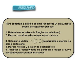 Para construir o gráfico de uma função do 2º grau, basta
seguir os seguintes passos:
1. Determinar as raízes da função (se existirem).
2. Marcar os valores das raízes sobre o eixo x.
3. Calcular o vértice da parábola e marcar no
plano cartesiano.
4. Marcar no eixo y o valor do coeficiente c.
5. Analisar a concavidade da parábola e traçar a curva
passando pelos pontos marcados.
Para construir o gráfico de uma função do 2º grau, basta
seguir os seguintes passos:
1. Determinar as raízes da função (se existirem).
2. Marcar os valores das raízes sobre o eixo x.
3. Calcular o vértice da parábola e marcar no
plano cartesiano.
4. Marcar no eixo y o valor do coeficiente c.
5. Analisar a concavidade da parábola e traçar a curva
passando pelos pontos marcados.
,
2 4
b
V
a a
− −∆ 
=  ÷
 
MATEMÁTICA, 9º ANO
Função 2º grau – conceitos iniciais
 