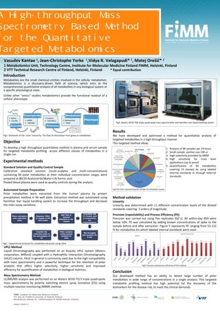 FIMM - Institute for Molecular Medicine Finland
P.O. Box 20, FI-00014 University of Helsinki, Finland
Biomedicum Helsinki 2U, Tukholmankatu 8, 00290 Helsinki, Finland
www.fimm.fi
A Hi gh- t hr oughput Mas s
Spect r omet r y Bas ed Met hod
f or t he  Quant i t at i ve
Tar get ed  Met abol omi cs
Introduction
Metabolites are the small chemical entities involved in the cellular metabolism.
Metabolomics is a discovery-driven field of science, which aims at the
comprehensive quantitative analysis of all metabolites in any biological system or
a specific physiological state.
Unlike other “omics” studies metabolomics provide the functional readout of a
cellular phenotype.
Fig1: Schematic of the “omic” hierarchy. The flow of information from genes to metabolites
Objective
To develop a high throughput quantitative method in plasma and serum sample
for targeted metabolite profiling across different classes of metabolites in a
single run.
Experimental methods
Standard Solution and Quality Control Sample
Calibration standard solution (multi-analytes and multi-concentrations)
containing 94 polar metabolites at their individual concentration ranges were
prepared at 80/20 Acetonitrile/Water+1% formic acid.
Pooled blood plasma were used as quality controls during the analysis.
Automated Sample Preparation
Polar metabolites were extracted from the human plasma by protein
precipitation method in 96 well plate. Extraction method was automated using
Hamilton Star liquid handling system to increase the throughput and decrease
the inter-assay variations .
Results
We have developed and optimized a method for quantitative analysis of
targeted metabolites in a high throughput manner.
This targeted method allow;
1. Analysis of 96 samples per 24 hours
2. Small sample portion size 100 ul
3. High selectivity provided by MRM
4. High sensitivity for trace level
applications (up to pmol)
5. Quantification of 94 metabolites
covering 15 classes) by using labeled
internal standards or through external
standards
Fig4:Pie chart representing the number of metabolite classes
Method validation
Linearity
Linearity was determined with 11 different concentration levels of the diluted
standards covering 3 orders of magnitude.
Precision (repeatability) and Process Efficiency (PE):
Precision was carried out using five replicates (QC’s). All within-day RSD were
below 10%. PE was calculated by adding known concentrations of spike to the
sample before and after extraction. Figure 5 represents PE ranging from 53-122
% for metabolites for which labeled internal standards were used.
Fig5: Precision and process efficiency of the method
Conclusion
Our developed method has an ability to detect large number of polar
metabolites in wide range of concentrations in a single analysis. This targeted
metabolite profiling method has high potential for the discovery of the
biomarkers for the disease risk, to meet the clinical demands.
UPLC Method
Liquid chromatography was performed on an Acquity UPLC system (Waters
corporation, Milford) coupled with a Hydrophilic Interaction Chromatography
(HILIC) column. HILIC in general is commonly used due to the high compatibility
with mass spectrometry and is powerful technique for the retention of polar
analytes that offers higher selectivity, higher sensitivity and improved
efficiency for quantification of metabolites in biological matrices.
Mass Spectrometry Method:
LC/MS/MS analysis was performed on an Waters XEVO-TQ S triple quadrupole
mass spectrometry by polarity switching electro spray ionization (ESI) using
multiple reaction monitoring (MRM) method.
Fig2: : Experimental protocol for metabolite extraction using robot
Fig3: Waters XEVO-TQS triple quadrupole mass spectrometer and Hamilton star liquid handling system
Vasudev Kantae 1
, Jean-Christophe Yorke 1
,Vidya R. Velagapudi* 1
, Matej Orešič* 2
1 Metabolomics Unit, Technology Centre, Institute for Molecular Medicine Finland FIMM, Helsinki, Finland
2 VTT Technical Research Centre of Finland, Helsinki, Finland * Equal contribution
 