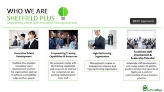 empowering	clients	with	innova2ve	training	programs	
WHO	WE	ARE	
SHEFFIELD	PLUS	 HRDF	Approved	
Sheﬃeld	Plus	provides	
innova4ve	talent	
development	solu4ons	
for	organisa4ons	seeking	
to	achieve	a	compe44ve	
edge	via	their	people	
We	empower	clients	with	
the	training	capabili4es	
and	resources	to	improve	
the	competencies	and	
working	rela4onships	of	
their	staﬀ	
This	approach	creates	an	
empowered,	cohesive	and	
high-performing	organisa4on	
Accelerate	staﬀ	development	
and	enable	leaders	to	adopt	a	
posi4ve	mindset	that	reaches	all	
levels	and	a	uniform	
understanding	of	your	business	
priori4es	
Innova5ve	Talent	
Development	
Empowering	Training	
Capabili5es	&	Resources	
High-Performing	
Organisa5on	
Accelerate	Staﬀ	
Development	&	
Leadership	Poten5al	
 