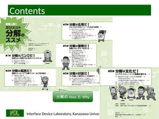 06/13/2025 Interface Device Laboratory, Kanazawa University http://ifdl.jp/
Contents
分解の How と Why
 