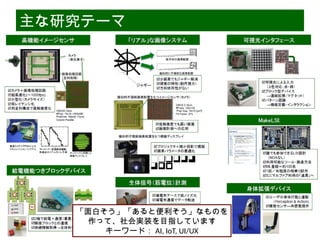 06/13/2025 Interface Device Laboratory, Kanazawa University http://ifdl.jp/
主な研究テーマ
「面白そう」「あると便利そう」なものを
作って、社会実装を目指しています
キーワード： AI, IoT, UI/UX
 