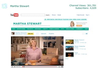 Channel Views: 361,701
Subscribers: 4,029
Martha Stewart
 