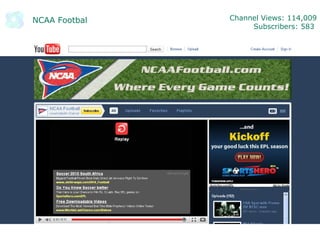 Channel Views: 114,009
Subscribers: 583
NCAA Footbal
 