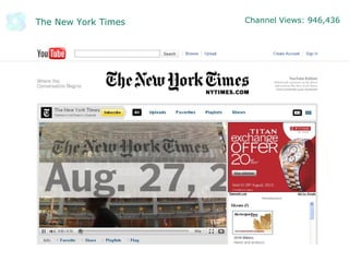 Channel Views: 946,436The New York Times
 