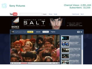 Channel Views: 2,991,444
Subscribers: 32,030
Sony Pictures
 