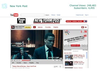Channel Views: 248,483
Subscribers: 4,455
New York Post
 