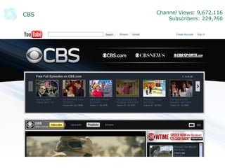 Channel Views: 9,672,116
Subscribers: 229,760
CBS
 